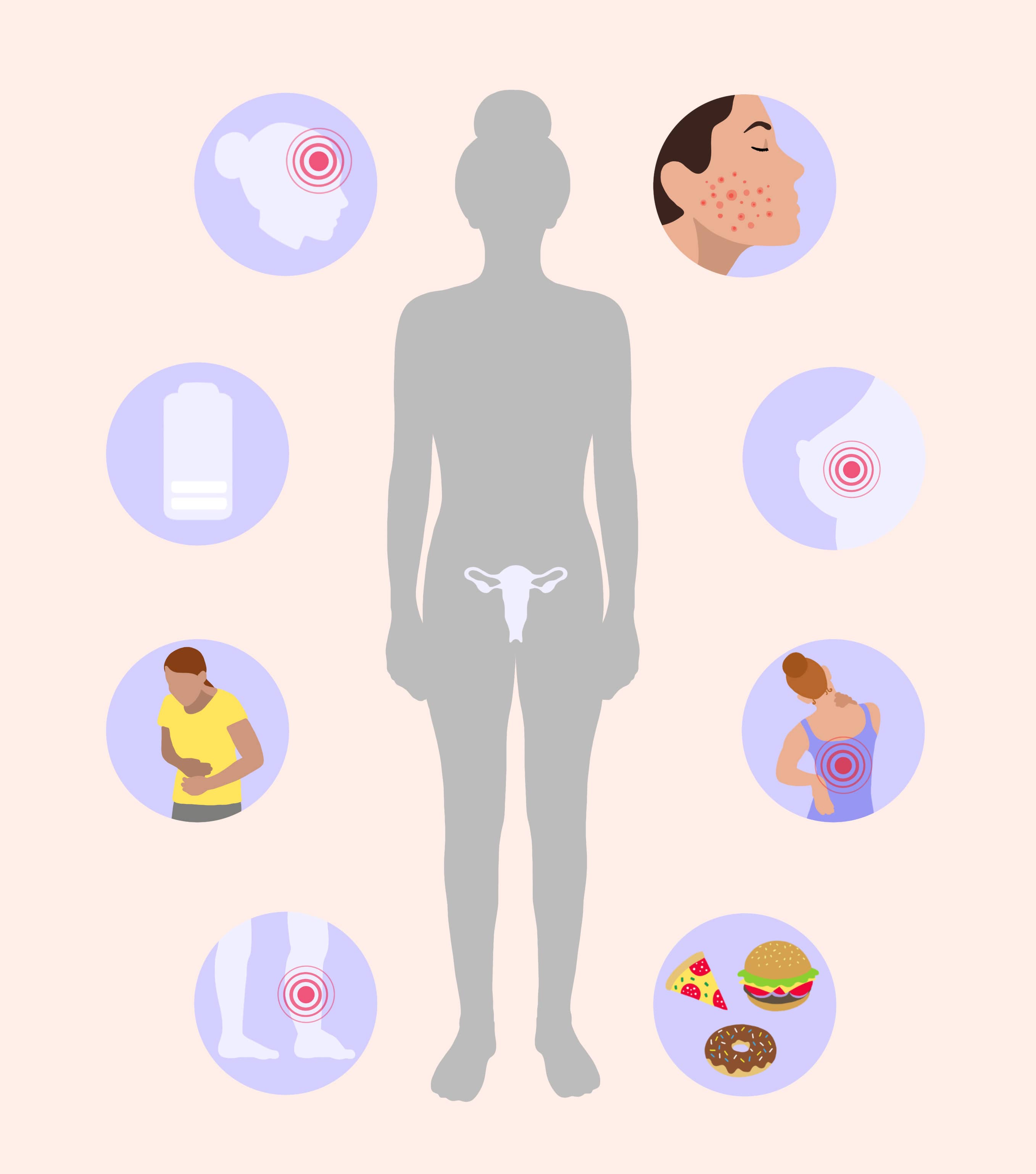 Illustrationen zum Thema Prämenstruelles Syndrom
